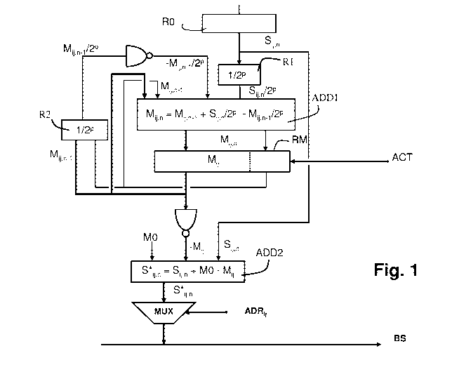 A single figure which represents the drawing illustrating the invention.